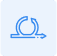 agile process
