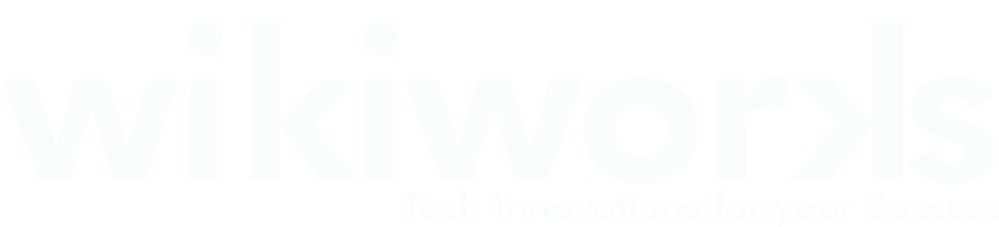 WikiWorks