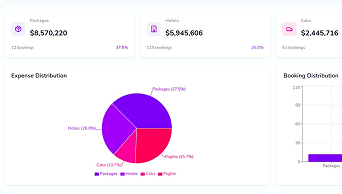 Business Intelligence Dashboard Graphic