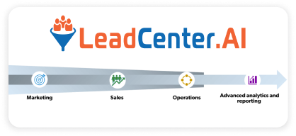 LeadCenter AI preview